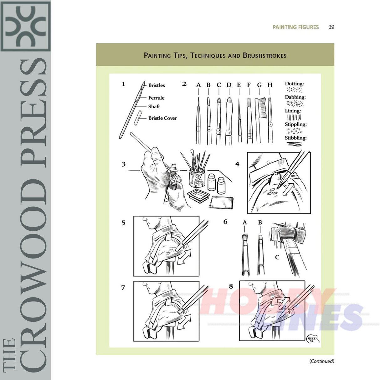Modelling and Painting - World War 1 Allied Figures Book | The Crowood Press | 97701