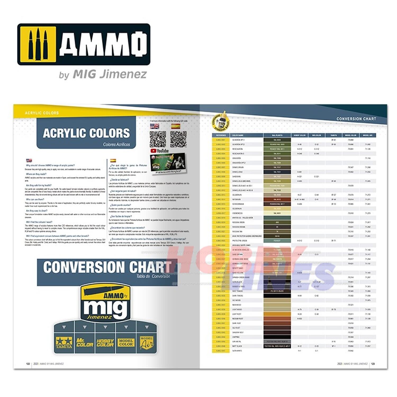 2023 CATALOGUE Full Colour 166 pages English/Spanish AMMO Mig Jemenez Mig8300
