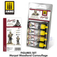 Marpat Woodland Camouflage - Figures set - 4 x 17ml Jars |  Ammo by Mig Jimenez | MIG7047