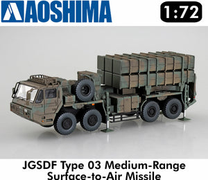 JGSDF Type 03 Medium-Range Surface-to-Air Missile 1:72 scale kit Aoshima 05538