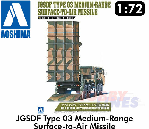JGSDF Type 03 Medium-Range Surface-to-Air Missile 1:72 scale kit Aoshima 05538