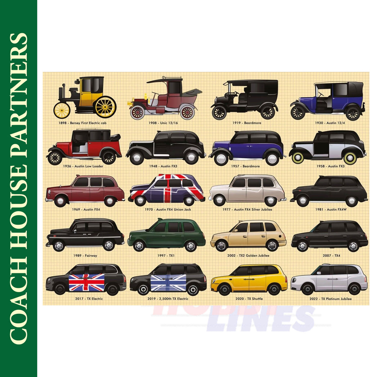 London Taxis - Through the Ages - Jigsaw Puzzle 1000pc | Coach House Partners | CHP0187