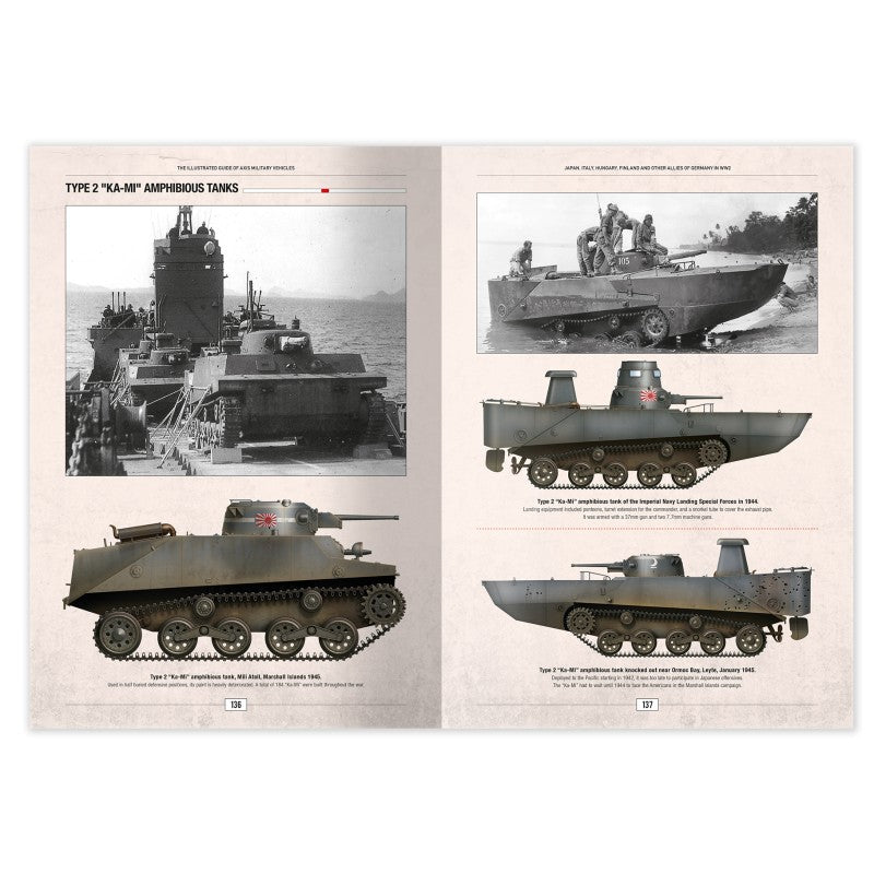 The Illustrated Guide of WWII - Axis Military Vehicles | Ammo by Mig Jimenez | MIG6308