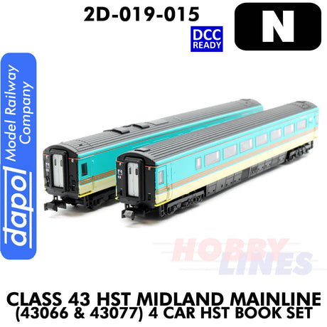 Class 43 HST Midland Mainline 43066 & 43077  | Dapol | 2D-019-015