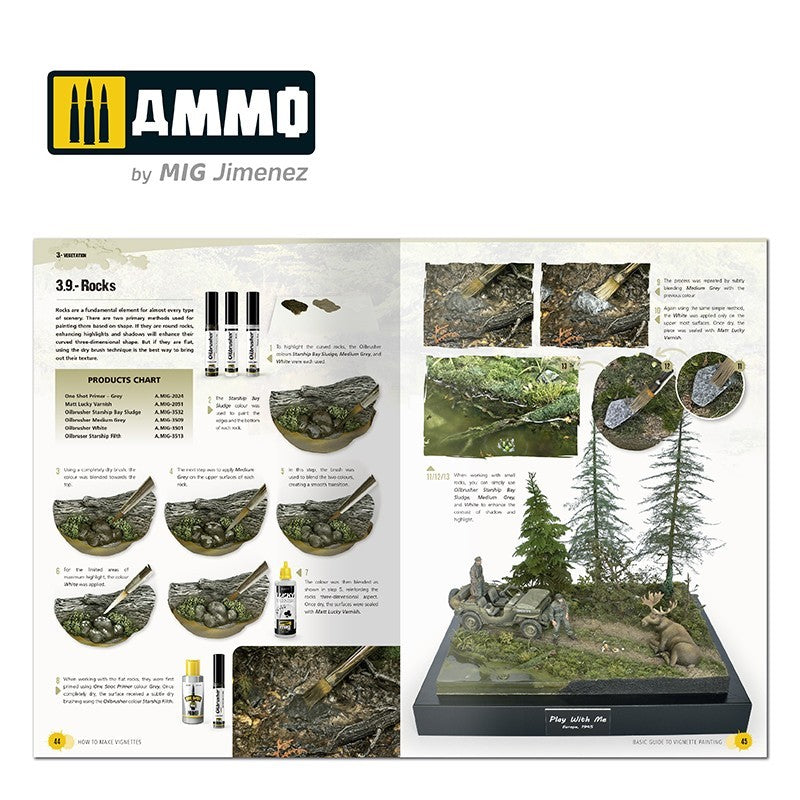 How To Make Vignettes - Basic Guide | Ammo by Mig Jimenez | MIG6138