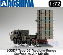 Load image into Gallery viewer, JGSDF Type 03 Medium-Range Surface-to-Air Missile 1:72 scale kit Aoshima 05538
