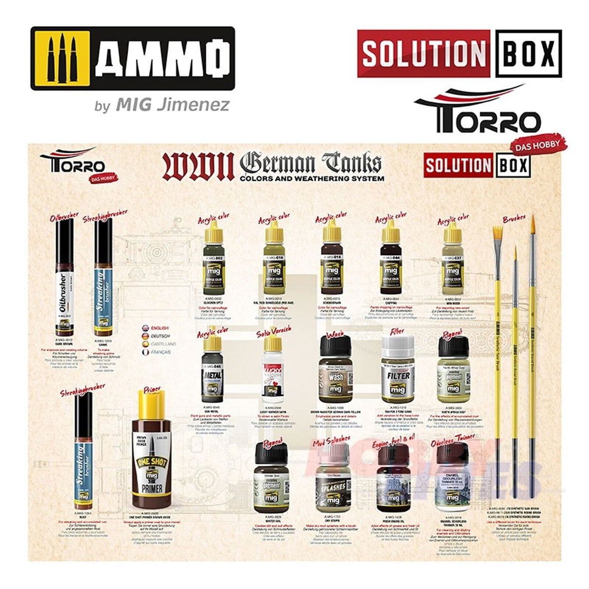 WWII GERMAN TANKS Colours & Weathering System Solution Box 2414300000 Ammo Mig