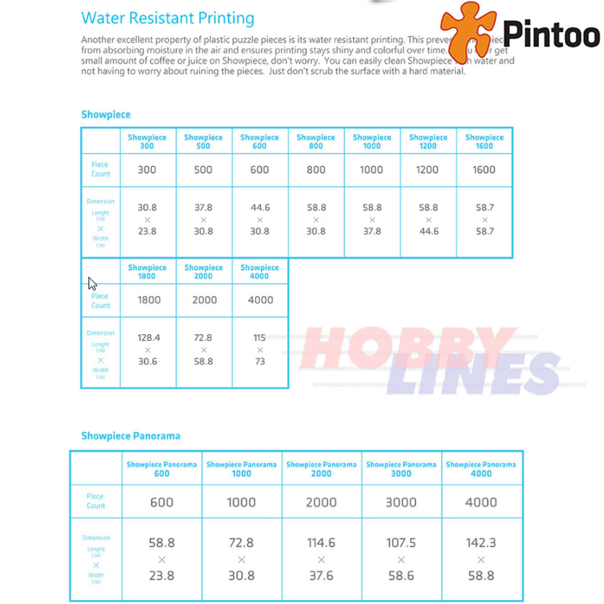 Showpiece Puzzle  MORITZBURG CASTLE, GERMANY 20" x 32" 1000pc PINTOO H2174