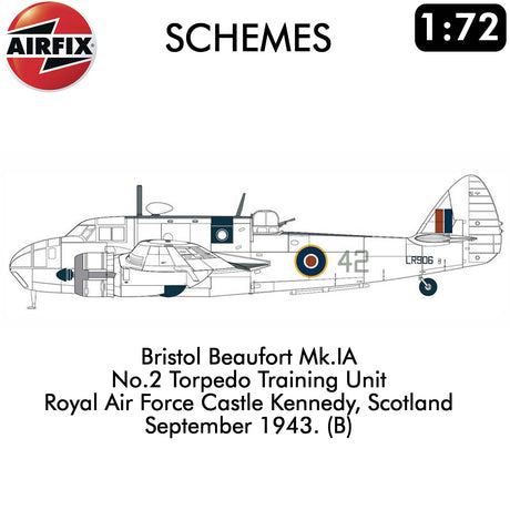 Bristol Beaufort Mk.IA - Model Kit | Airfix |  A04021A