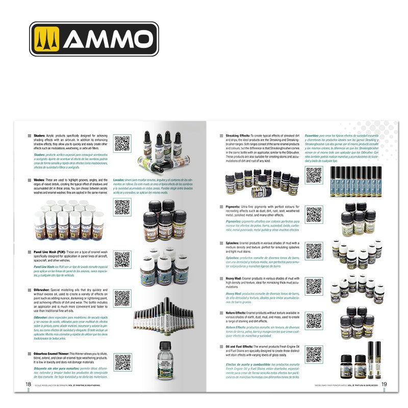 Scale Modeling for Beginners Vol. 2: Paint & Weathering (Bilingual) | Ammo by Mig Jimenez | MIG6301