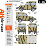 Land Rover 88 - Series IIA Station Wagon - Model Kit | AK interactive | AK35013