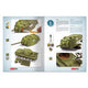 Solution Book 37 - How to Paint WWII 4BO Green Vehicles | Ammo by Mig Jimenez | MIG6608