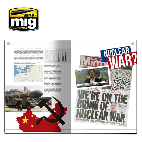 Third World War - The World in Crisis (English) | Ammo by Mig Jimenez | MIG6116