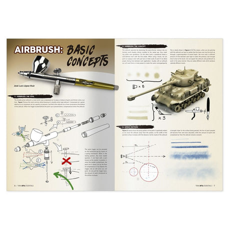 The Weathering Magazine - AFV's Essentials  | Ammo by Mig Jimenez | MIG6318