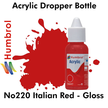 Acrylic Dropper - No 220 Italian Red - Gloss | Humbrol | DB0220