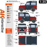 Land Rover 88 - Series IIA Station Wagon - Model Kit | AK interactive | AK35013