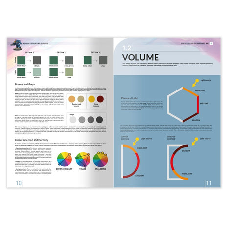 Encyclopaedia of Wargames - Vol.5 - Advanced Painting: Figures | IONIC | IONIC1304