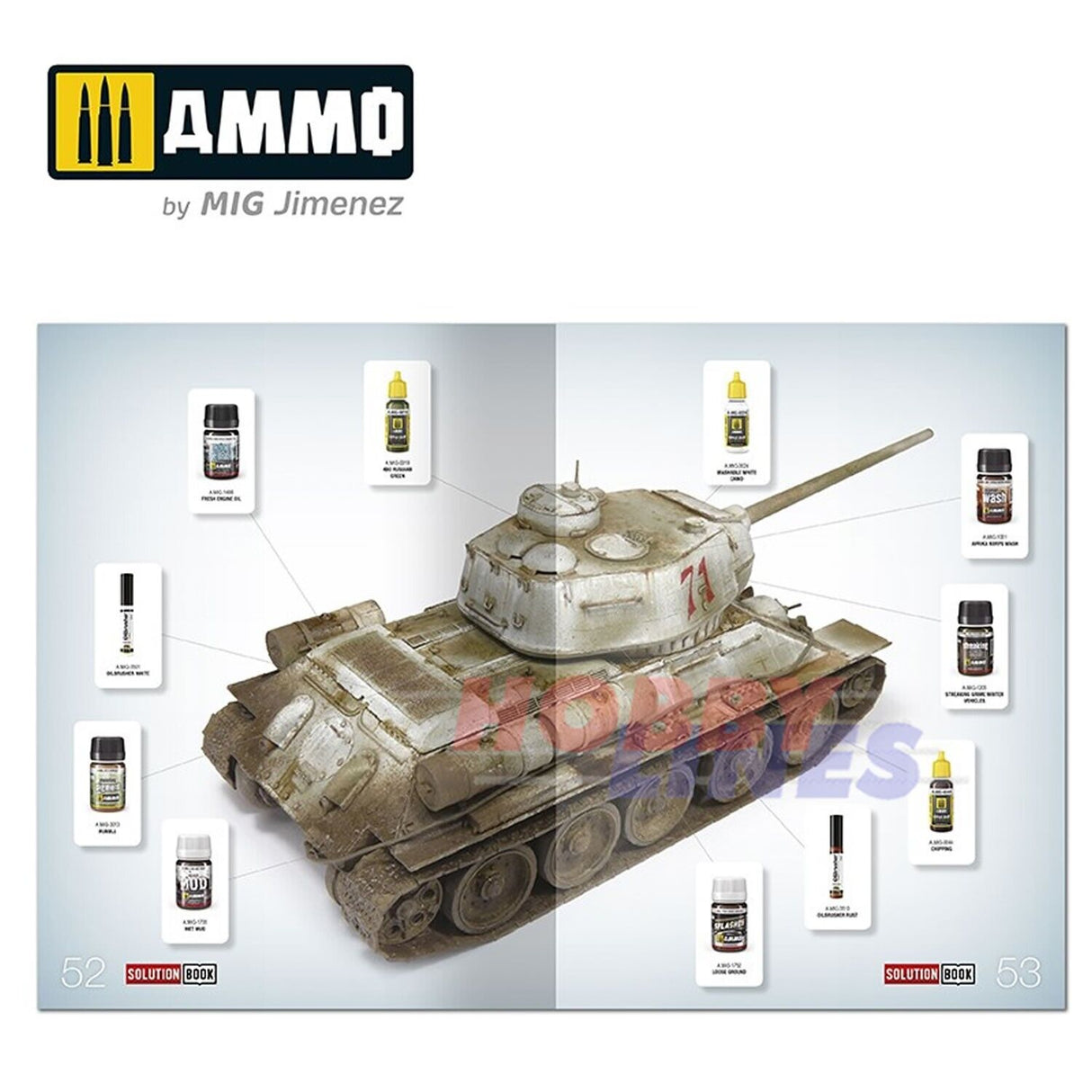 Solution Box Mini - WWII Soviet Winter Vehicles | Ammo by Mig Jimenez | MIG7903