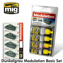 Load image into Gallery viewer, Dunkelgrau Modulation sBasic set Paint Modelling AMMO By Mig Jimenez Mig7001

