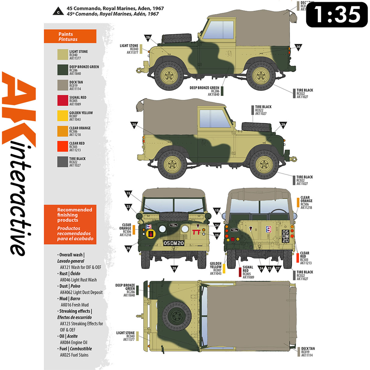 Land Rover 88 - Series IIA Rover 8 - Model Kit | AK interactive | AK35012