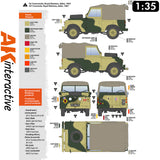 Land Rover 88 - Series IIA Rover 8 - Model Kit | AK interactive | AK35012