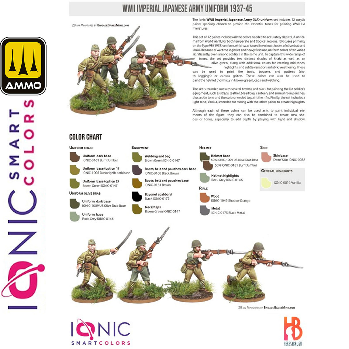 Acrylic Paint Set - 12 x 20ml Jars - WWII Imperial Japanese Army Uniforms 1937 - 1945 | IONIC | IONIC1204
