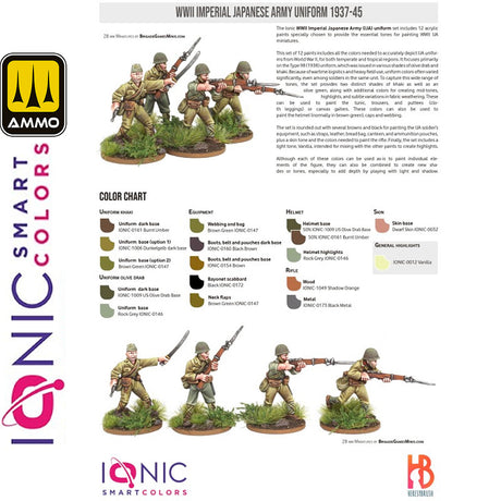 Acrylic Paint Set - 12 x 20ml Jars - WWII Imperial Japanese Army Uniforms 1937 - 1945 | IONIC | IONIC1204