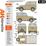 Land Rover 88 - Series IIA Station Wagon - Model Kit | AK interactive | AK35013