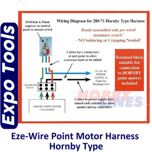 EZE-Wire POINT MOTOR HARNESS Hornby Type Model Railway Expo Tools 28071