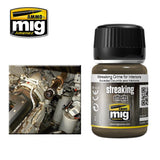 Streaking Effects - 35ml Jar - Full Range | Ammo By Mig Jimenez