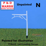 LMS Loading Gauge - Unpainted | P&D Marsh | B463