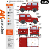 Land Rover 88 - Series IIA Station Wagon - Model Kit | AK interactive | AK35013