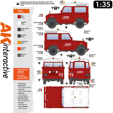 Land Rover 88 - Series IIA Station Wagon - Model Kit | AK interactive | AK35013