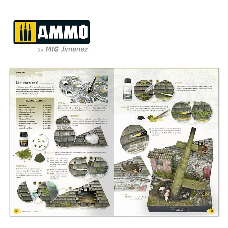 How To Make Vignettes - Basic Guide | Ammo by Mig Jimenez | MIG6138