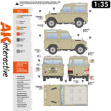 Land Rover 88 - Series IIA Station Wagon - Model Kit | AK interactive | AK35013