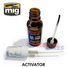 Load image into Gallery viewer, CYANO ACTIVATOR Cyanoacrylate 20ml glue High Quality AMMO Mig Jimenez Mig8037
