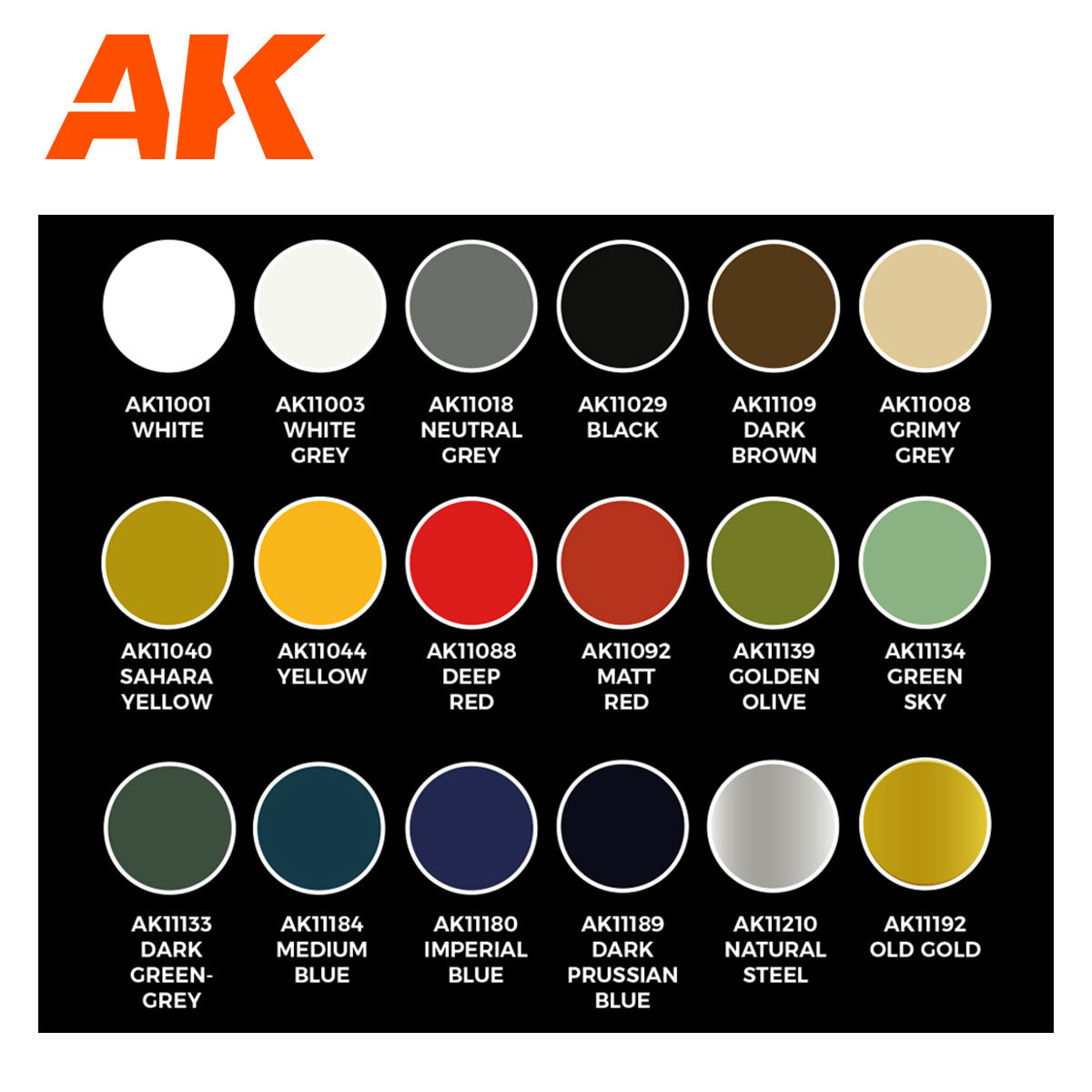 Historical Colour Set - Napoleonic Colours - 3G Acrylic Paint x 18 | AK Interactive | AK11772