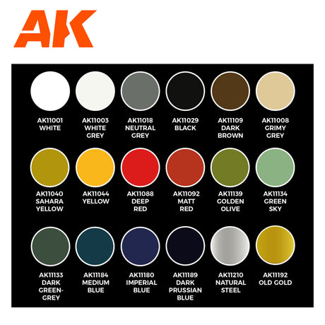 Historical Colour Set - Napoleonic Colours - 3G Acrylic Paint x 18 | AK Interactive | AK11772