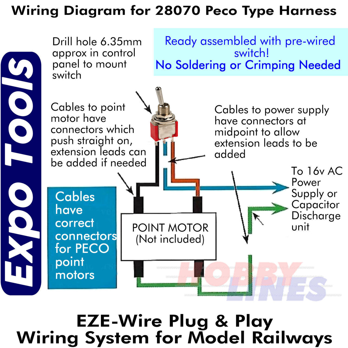 EZE-Wire POINT MOTOR HARNESS Peco Type Model Railway Expo Tools 28070