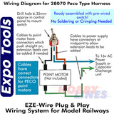 EZE-Wire POINT MOTOR HARNESS Peco Type Model Railway Expo Tools 28070