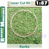 Kerbs | Railway Miniatures | RMHO:024