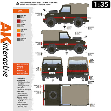 Land Rover 88 - Series IIA Rover 8 - Model Kit | AK interactive | AK35012