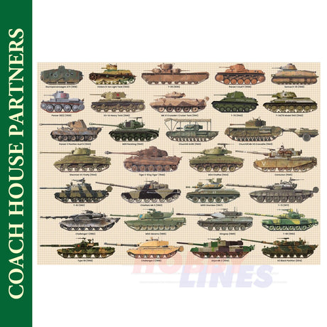 Battle Tanks -  Through the Ages - Jigsaw Puzzle 1000pc | Coach House Partners | CHP0152