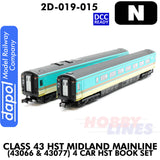 Class 43 HST Midland Mainline 43066 & 43077  | Dapol | 2D-019-015