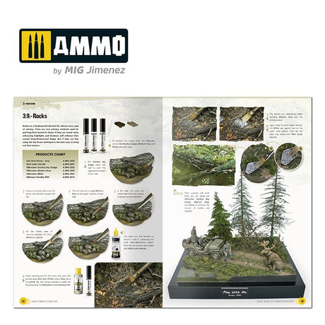 How To Make Vignettes - Basic Guide | Ammo by Mig Jimenez | MIG6138