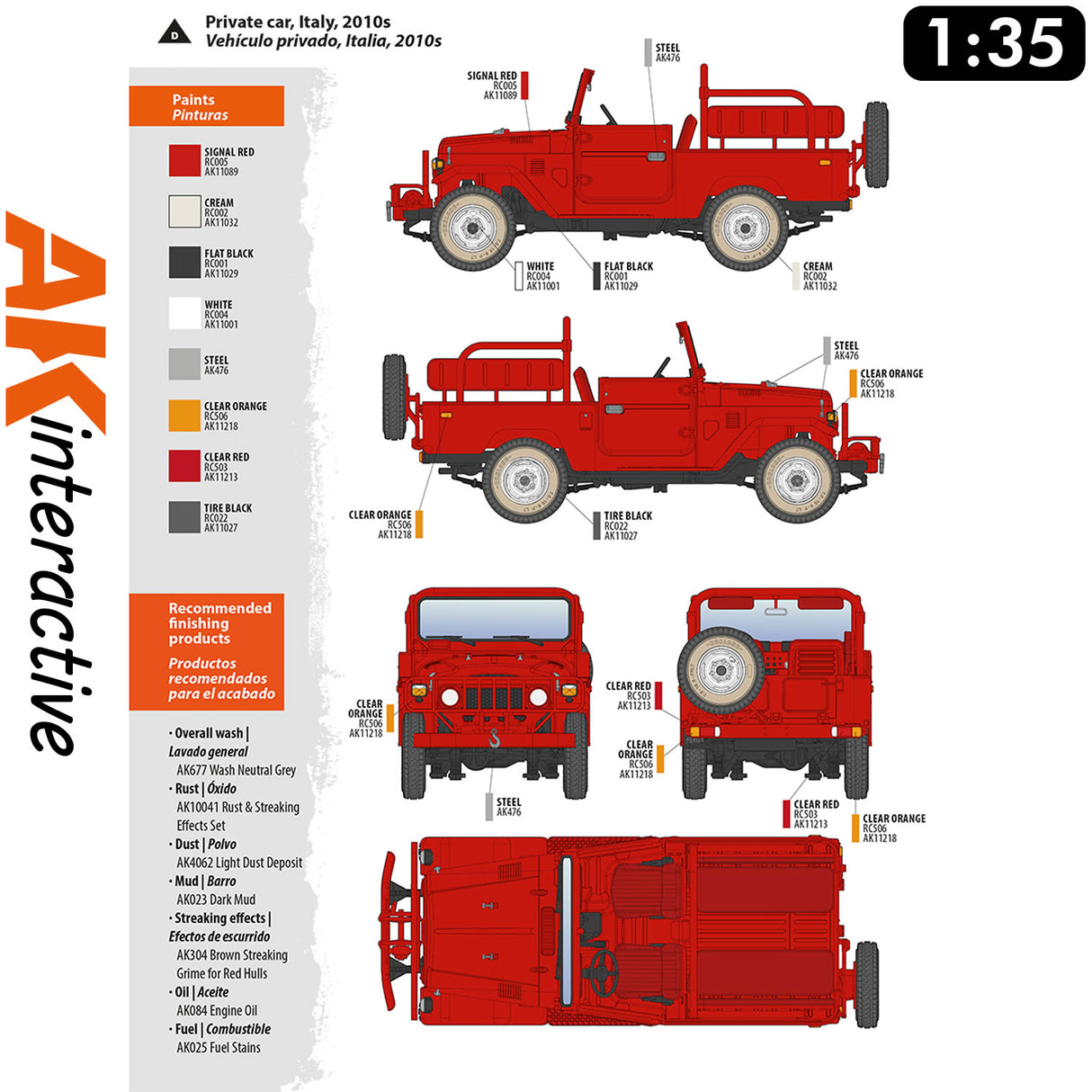 FJ43 Pickup with SPG-9.  Recoilless Gun - Model Kit | AK interactive | AK35003