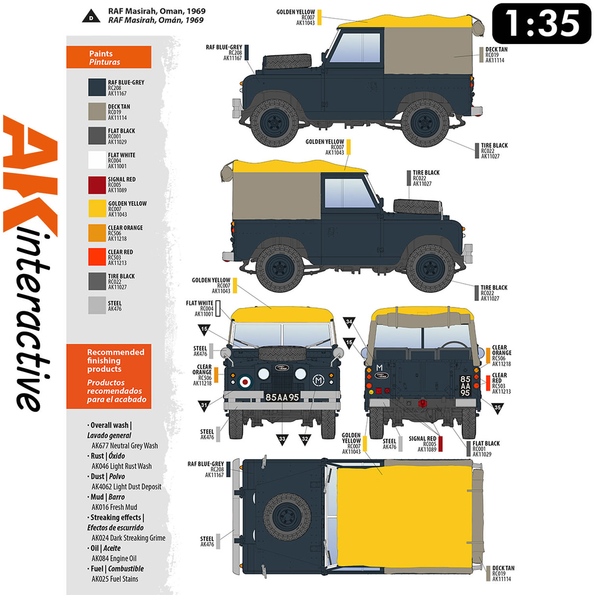 Land Rover 88 - Series IIA Rover 8 - Model Kit | AK interactive | AK35012