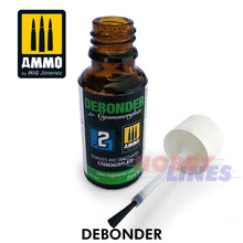 Load image into Gallery viewer, CYANO DEBONDER Cyanoacrylate 20ml glue High Quality AMMO Mig Jimenez Mig8036
