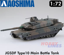 Load image into Gallery viewer, JGSDF TYPE10 Main Battle Tank 1:72 scale model kit Aoshima 05431
