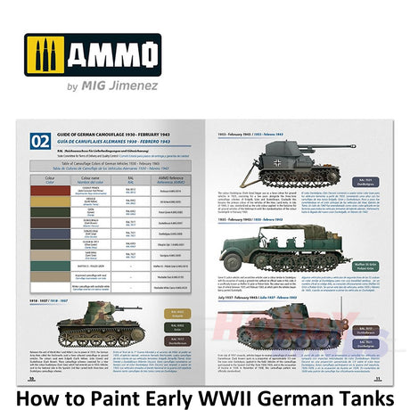 How to Paint EARLY WWII GERMAN TANKS 1936 - FEB 1943 Book Ammo by Mig MIG6037